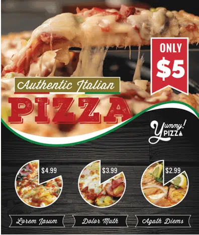 Proof of Concept pamphlet handed over by a pizza shop owner as an analogy for software feasibility demos